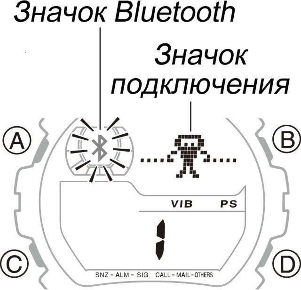 Годинник Casio G-SHOCK Classic GB-6900B-7ER - Зображення 5